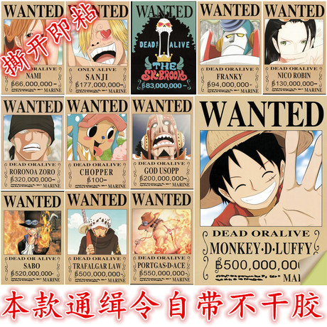浦和大学Marketing Degree Certificate